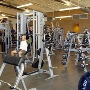 gyms