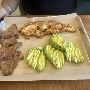 Mmmm a Keto eaters dream
