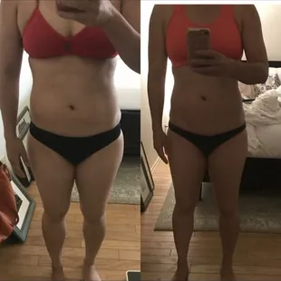 Clients Transformation