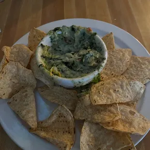 Spinach and Artichoke Dip