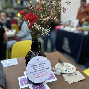 Table display