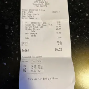The total cost