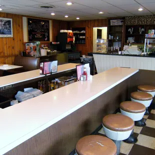 The Counter