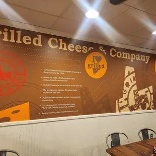 Fun facts on grilled cheese over the years.