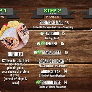 the steps to the menu