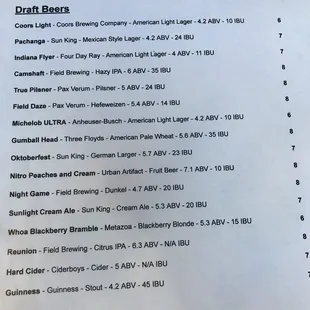 Beer menu