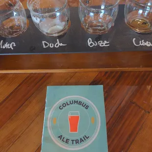 The 2021 Cbus Ale Trail adventure continues.