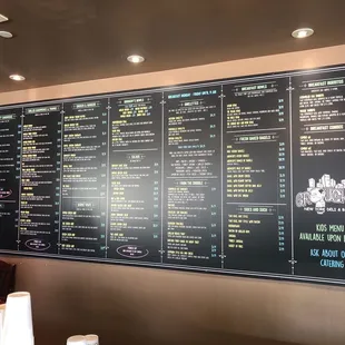 Good size menu