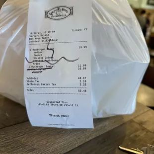 Tab not bad priced for amount of food