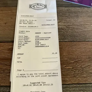 Copy of tab, with take out chef salad. Mushroom basket