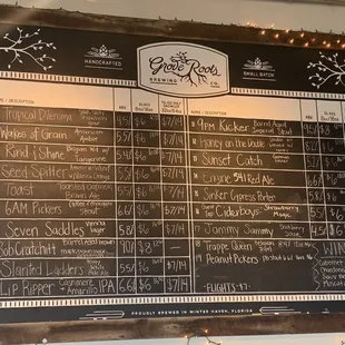Beer list