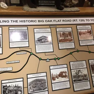 Some local history of local road