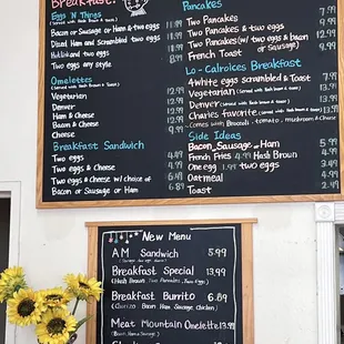 Breakfast menu