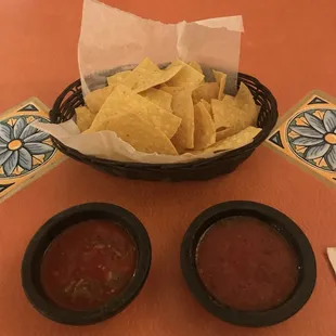 Chips &amp; Salsa