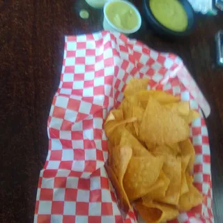 Chips & Guacamole