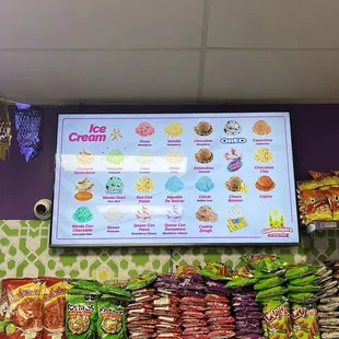 Ice cream menu (not all of the flavors)