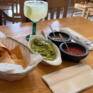 Guacamole