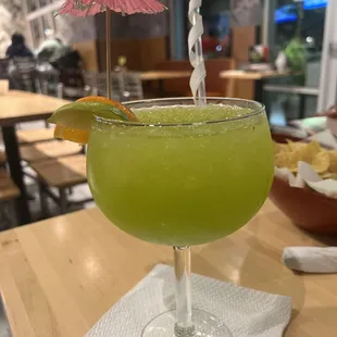 Iguana Margarita