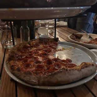 Pepperoni pizza