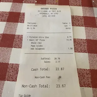 Not bad for great pizza