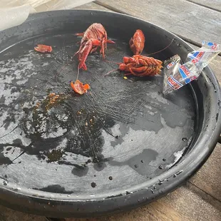 The no edible crawfish due to tails or inside missing before starting.