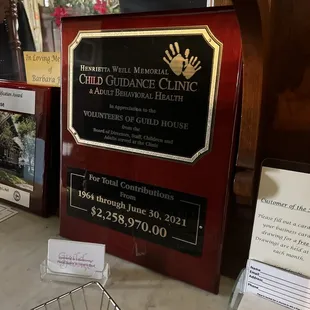 The amazing effects of the charity