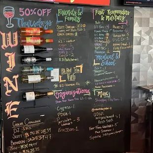 Pay it forward wall