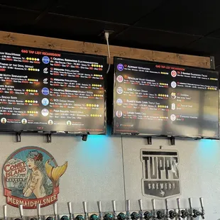 Dynamic menu board that shares the beverages on tap