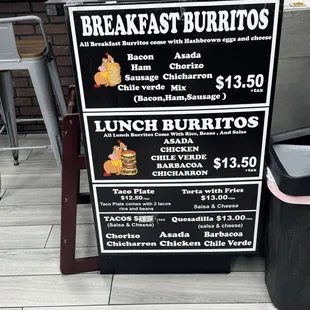 Prices