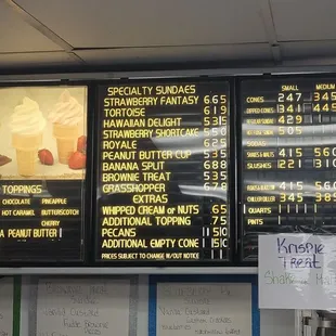 Menu as of 12/26/2021