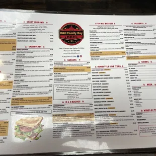 Menu prices