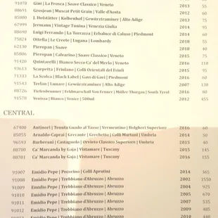 a list of italian wines on a table