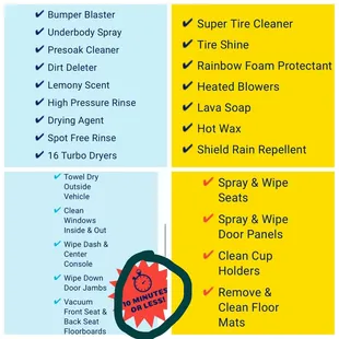 These are all the services I paid for