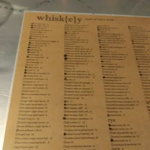 Whiskey list