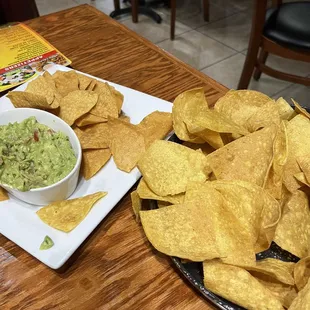 Guacamole Dip
