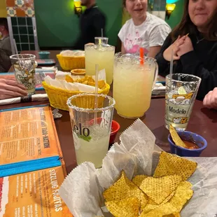 Margaritas!