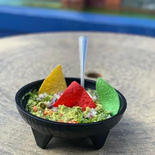 Guacamole