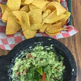 Delicious fresh guacamole!