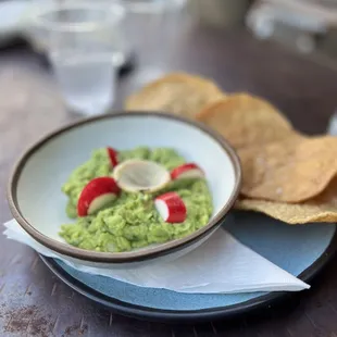 Guacamole