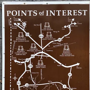 Map of some notable sites in Southern New Mexico.