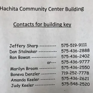 List of important key holders;they will get you inside the center for the night (pls donate $10usd pp), posted inside the HACHITA FOOD MART!