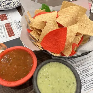 Chips and salsa