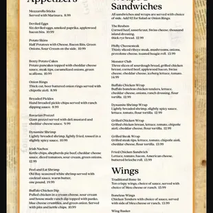 Apps, Sandwiches and Wings