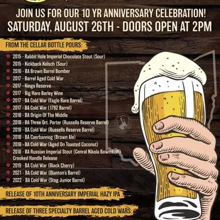 a hand holding a glass of beer