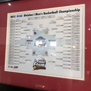 Go cards. 2013 still counts to me.