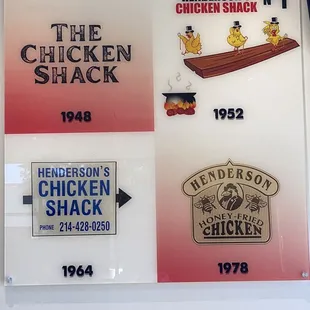 the chicken shack menu