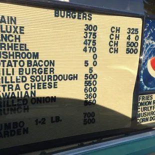 Burger menu