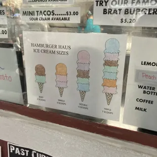 different flavors of ice cream
