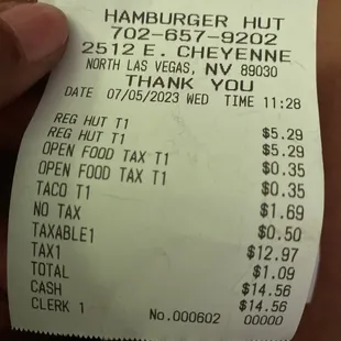 Tax Charges