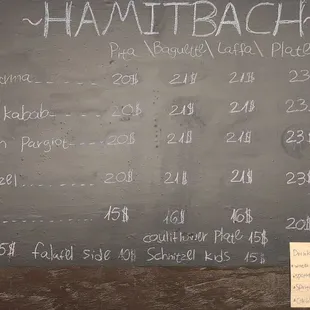 Menu board